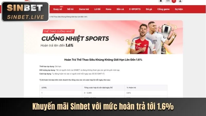 Cập nhật cá cược di động ca xeng sh